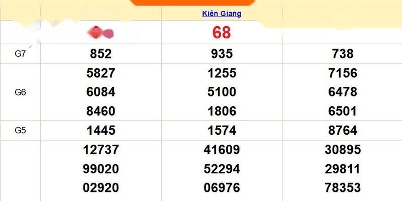 Vì sao chọn Xổ số 8XBET | 8xbet keno | vaosc88 keno