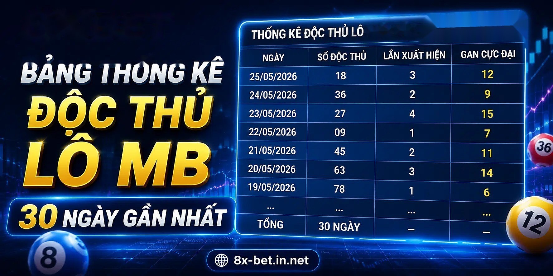 8xbet keno – App Xổ số | vaosc88 keno App Xổ số | 8xbet keno | vaosc88 keno