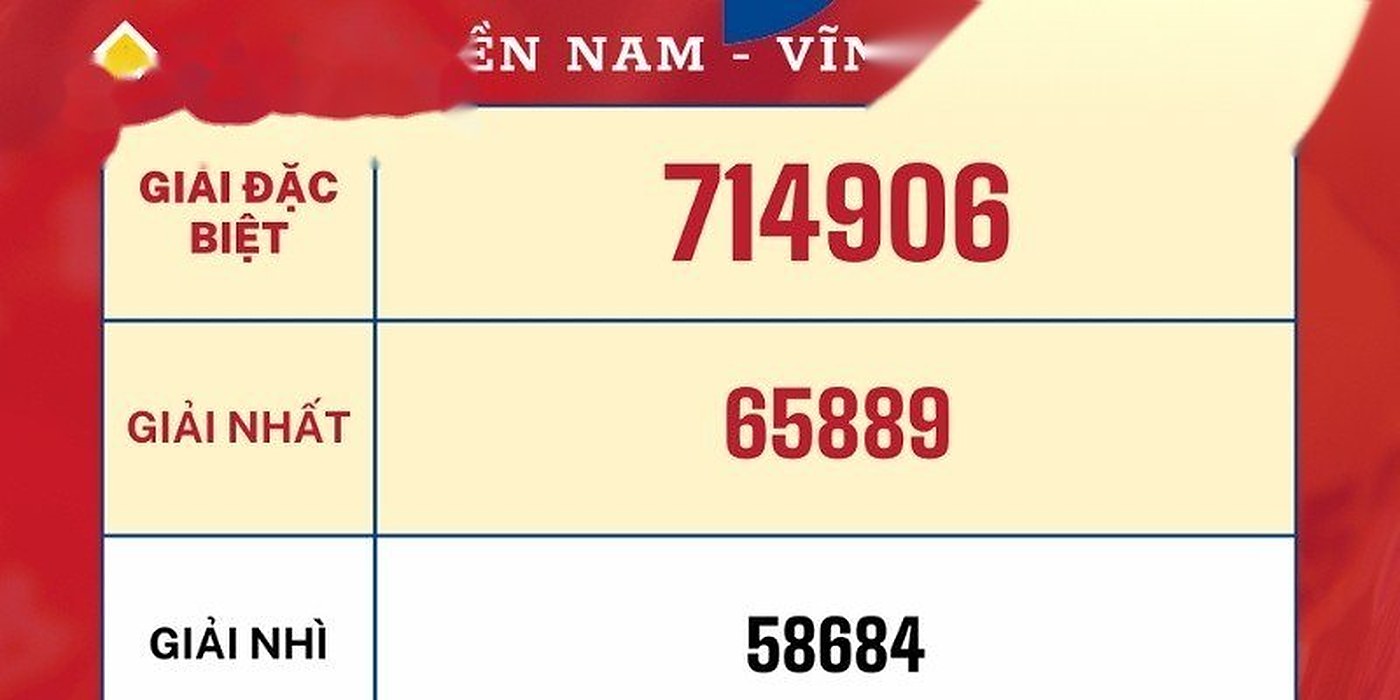 Cầu Bạch Thủ Lô Là Gì? Phương Pháp Hiệu Quả Tại 8xbet | 8xbet keno | vaosc88 keno
