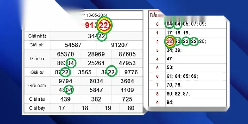8xbet keno – Lô ba càng – Cơ hội đổi đời cùng tỷ lệ thưởng | vaosc88 keno Lô ba càng – Cơ hội đổi đời cùng tỷ lệ thưởng gấp trăm lần | 8xbet keno | vaosc88 keno