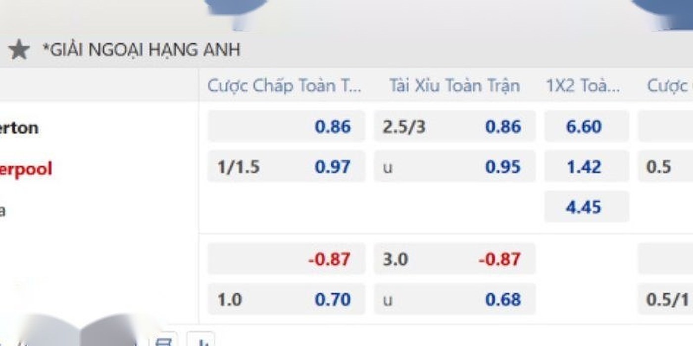8xbet bóng đá – Kèo Tỉ Số Bóng Đá 8XBET Chính Xác Và Yếu Tố So | vaosc88 bóng đá Kèo Tỉ Số Bóng Đá 8XBET Chính Xác Và Yếu Tố Soi Kèo | 8xbet bóng đá | vaosc88 bóng đá