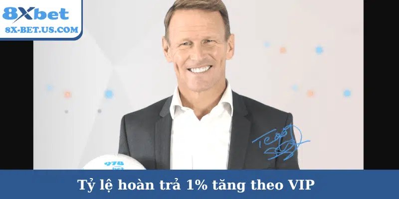 Thể thao hoàn trả 1% 8Xbet – Bảo hiểm vốn cược mỗi ngày | 8xbet kèo châu á | vaosc88 kèo châu á