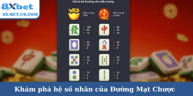 Đường Mạt Chược chinh phục cơ hội nhận thưởng khổng lồ | 8xbet slot | vaosc88 slot