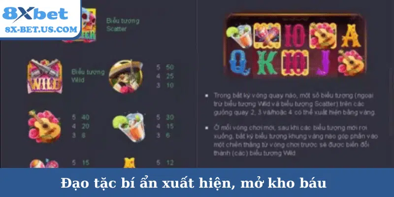 Wild Đạo Tặc – Hành trình lật đổ kho báu cùng siêu nổ hũ | 8xbet slot | vaosc88 slot